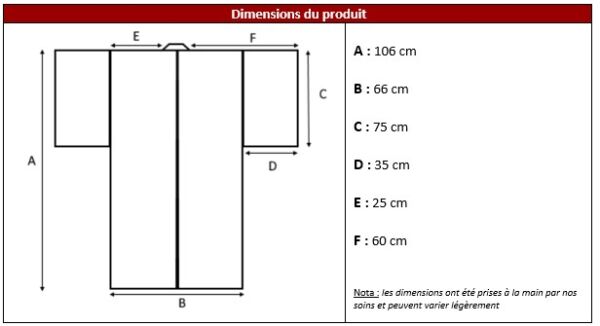 Okinawa-mon-amour-Vêtement-femme-japon-traditionnel-kimono-japonais-moderne-court-jaune-fleurs-peintes