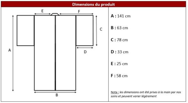 Okinawa-mon-amour-Vêtement-homme-japon-traditionnel-juban-japonais-femme-hexagones-rivière