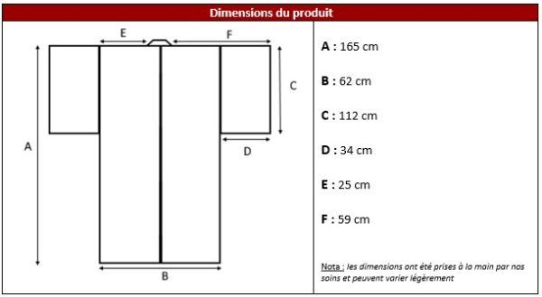 Okinawa-mon-amour-Vêtement-femme-japon-traditionnel-kimono-japonais-furisode-bleu-narcisses-roses