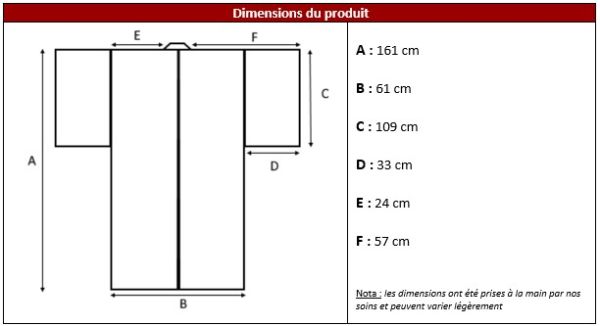 Okinawa-mon-amour-Vêtement-femme-japon-traditionnel-kimono-japonais-furisode-bleu-violet-pivoines